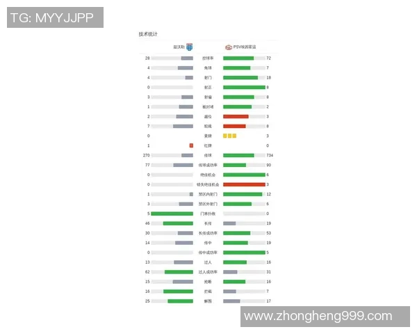 埃因霍温与兹沃勒比赛分析及竞猜推荐全攻略