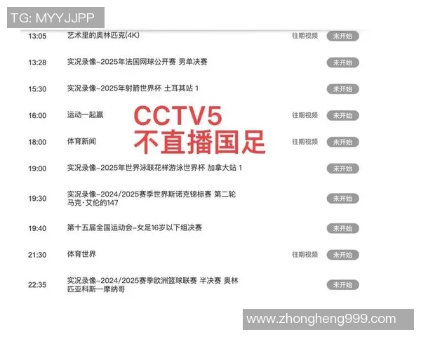 世界杯足球比赛直播全方位解析与观赛指南助你畅享赛事激情