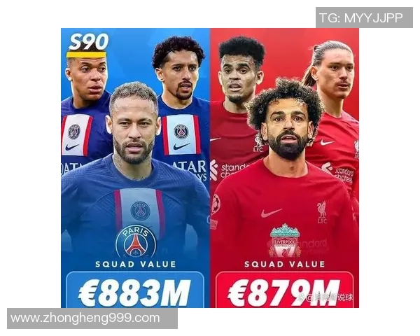 曼城蝉联欧洲十大豪门俱乐部排名榜首，皇马巴萨排名有所下滑